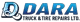 Service Provider Avatar